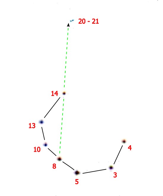 Una corona di gemme multicolori per Arianna
